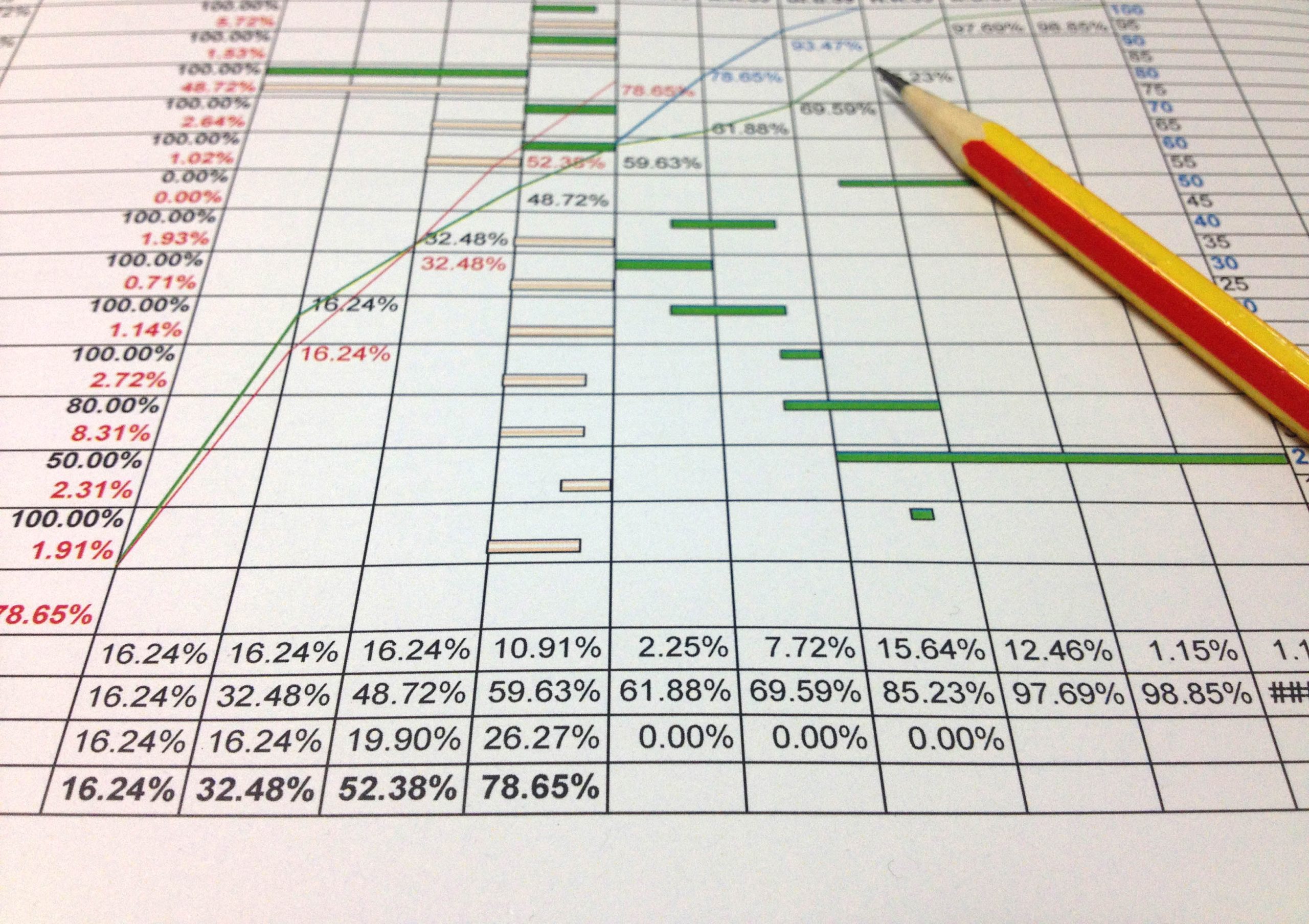 Don't forget to set alternative text.